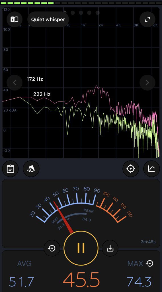 Vibrator noise level - decibel readings, what do they mean