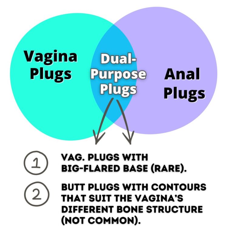 lubricante anal precio Rocking Force E-stim Butt Plug, Large main image 1